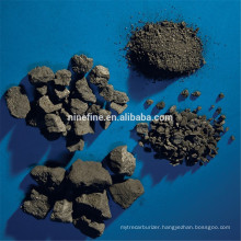 high pure metallurgical coke powder price from China